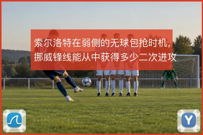 索尔洛特在弱侧的无球包抢时机，挪威锋线能从中获得多少二次进攻机会